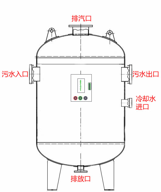 排污降溫罐接口規格參照圖：